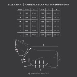 IMP Regn- og fluet�ppe Super dry