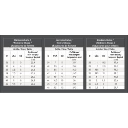 E.L.T Essential Termo ridest�vle